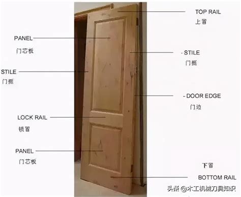 門的上面叫什麼|門一般由門框、門扇、五金件及其附件組成